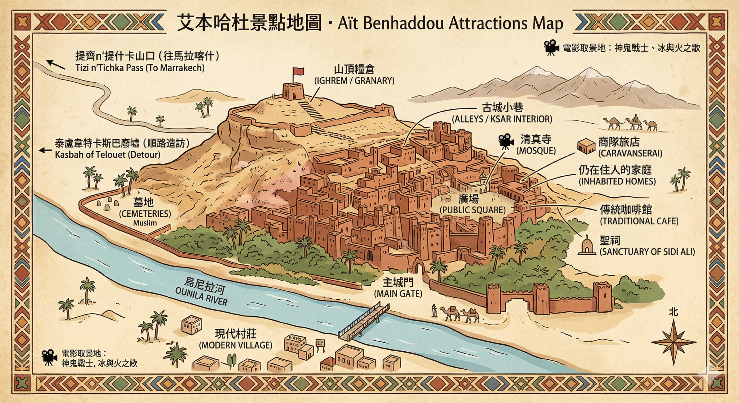 Ait Ben Haddou travel guide map